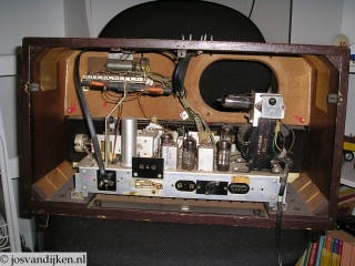 De binnenkant
