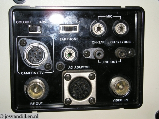 VO-3800 Aansluitingen