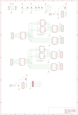 Schema