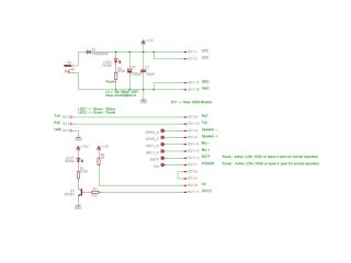 Het schema