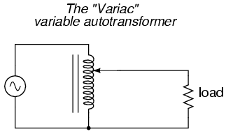 schema variac