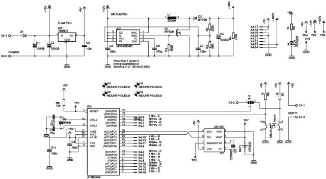 Schema
